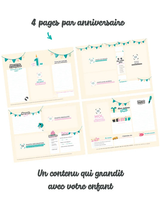 L'Album Anniversaires