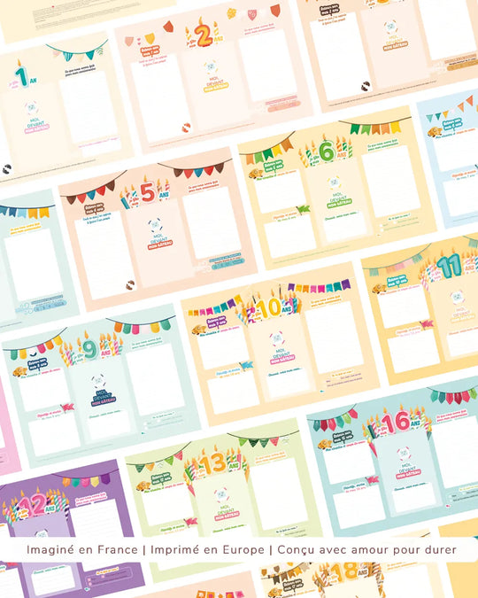 L'Album Anniversaires