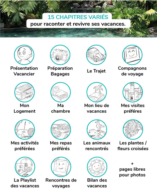 Album Vacances
