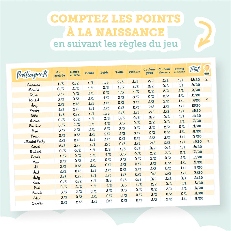 Pronostics naissance bébé - jeu baby shower - scores jeu